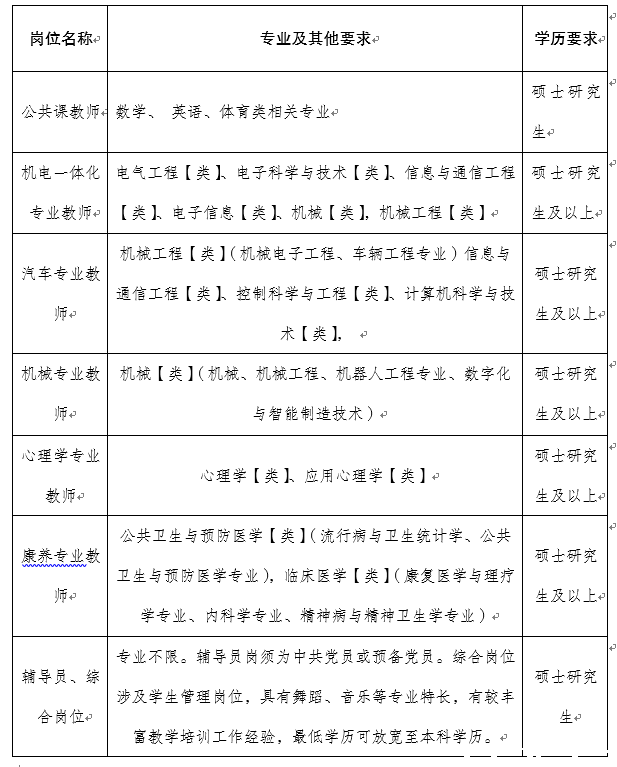 招聘.png